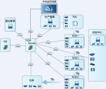 智能工業(yè)時代 數據處理技術的核心突破與應用前景