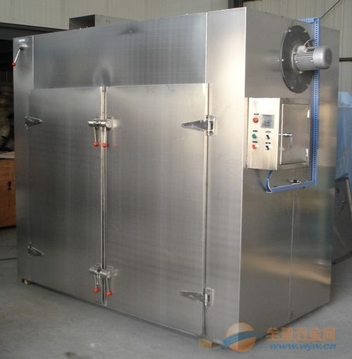 精密熱風循環烘箱 品牌、采購、圖片與批發指南